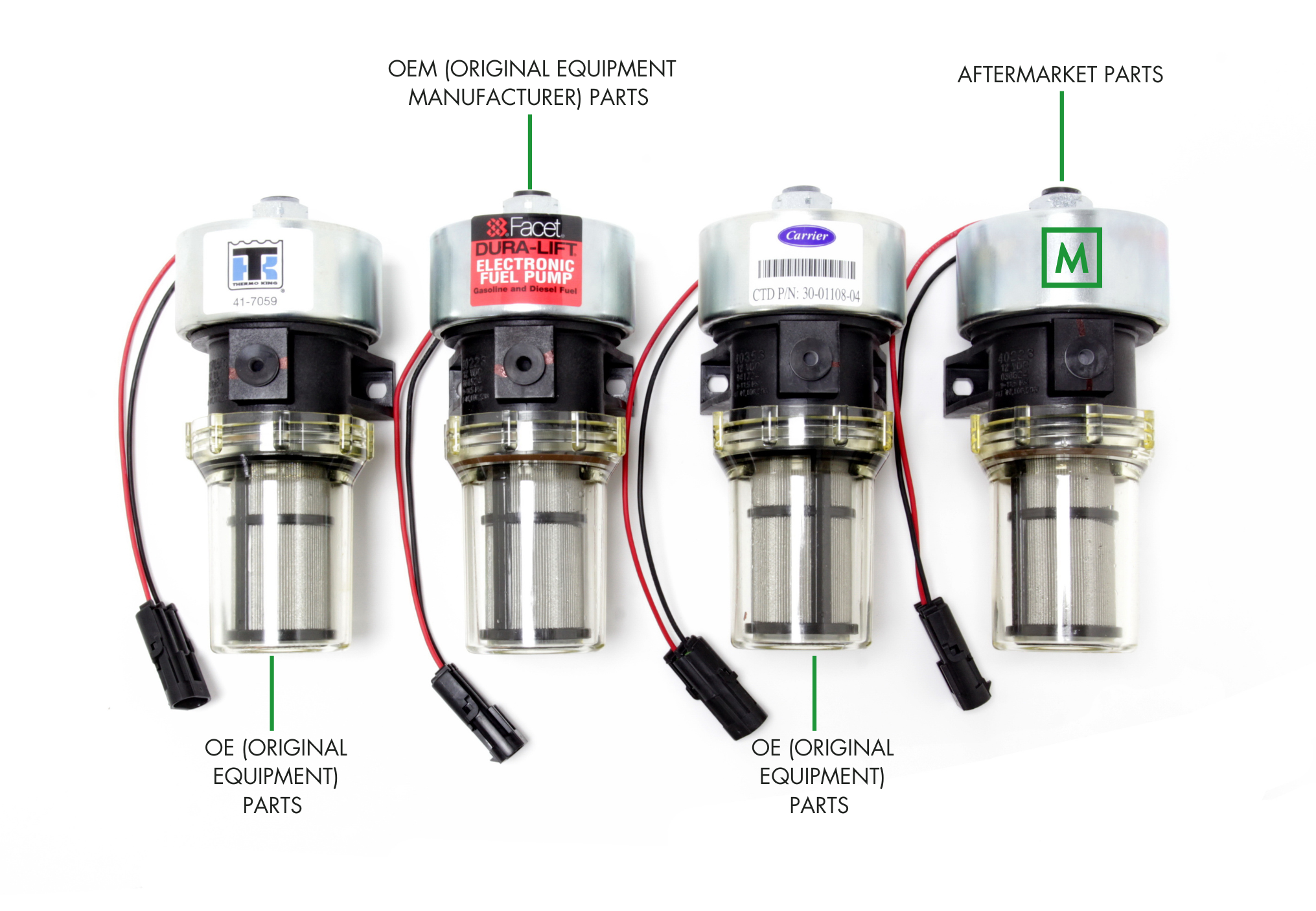 UK_Article Image_OE, OEM and Aftermarket Parts_Aug 2024