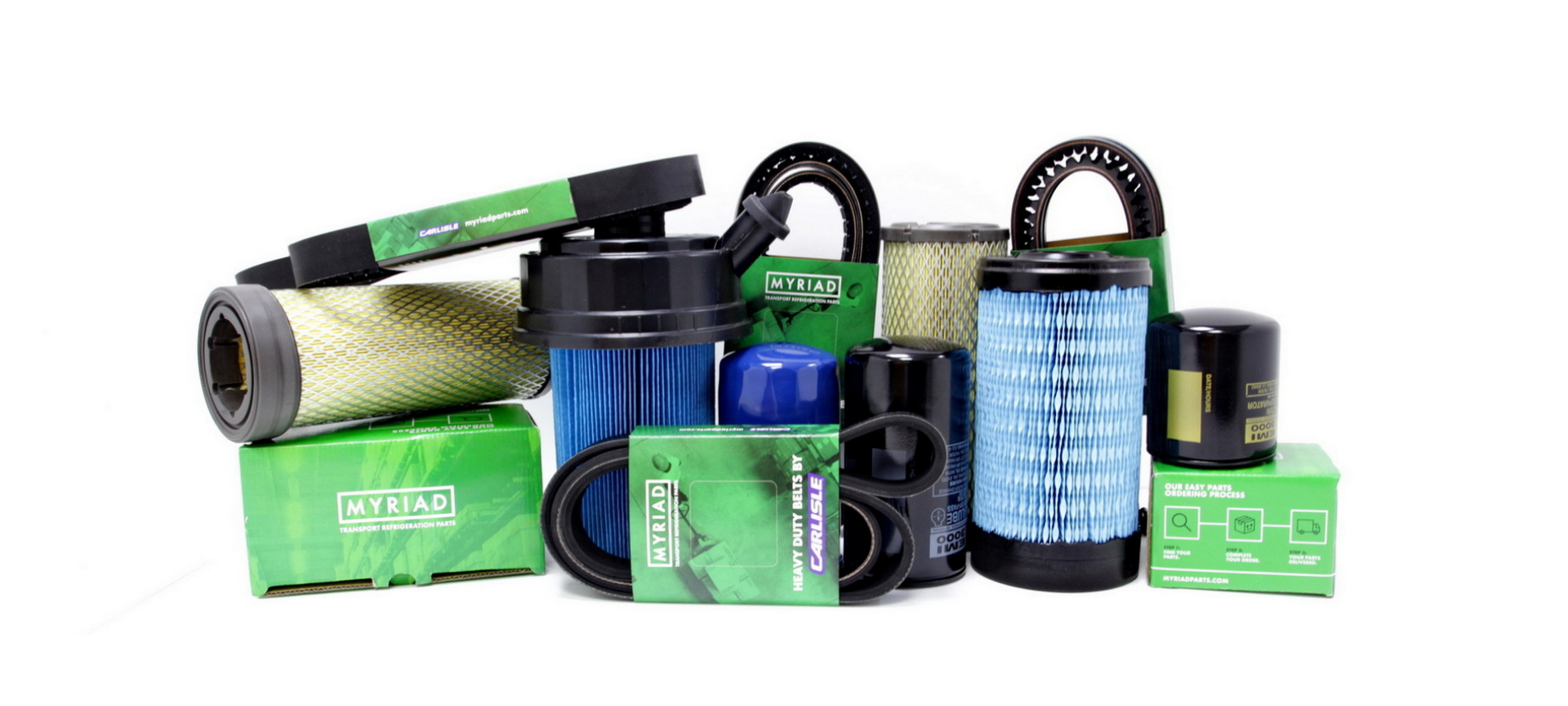 6. Service Kits