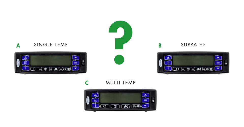 Choosing the Right Carrier® Supra® Cab Command: Avoiding Costly Mistakes
